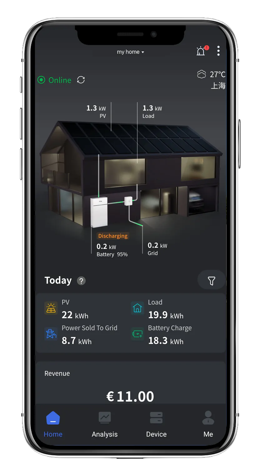 Application Colyso — vue du foyer